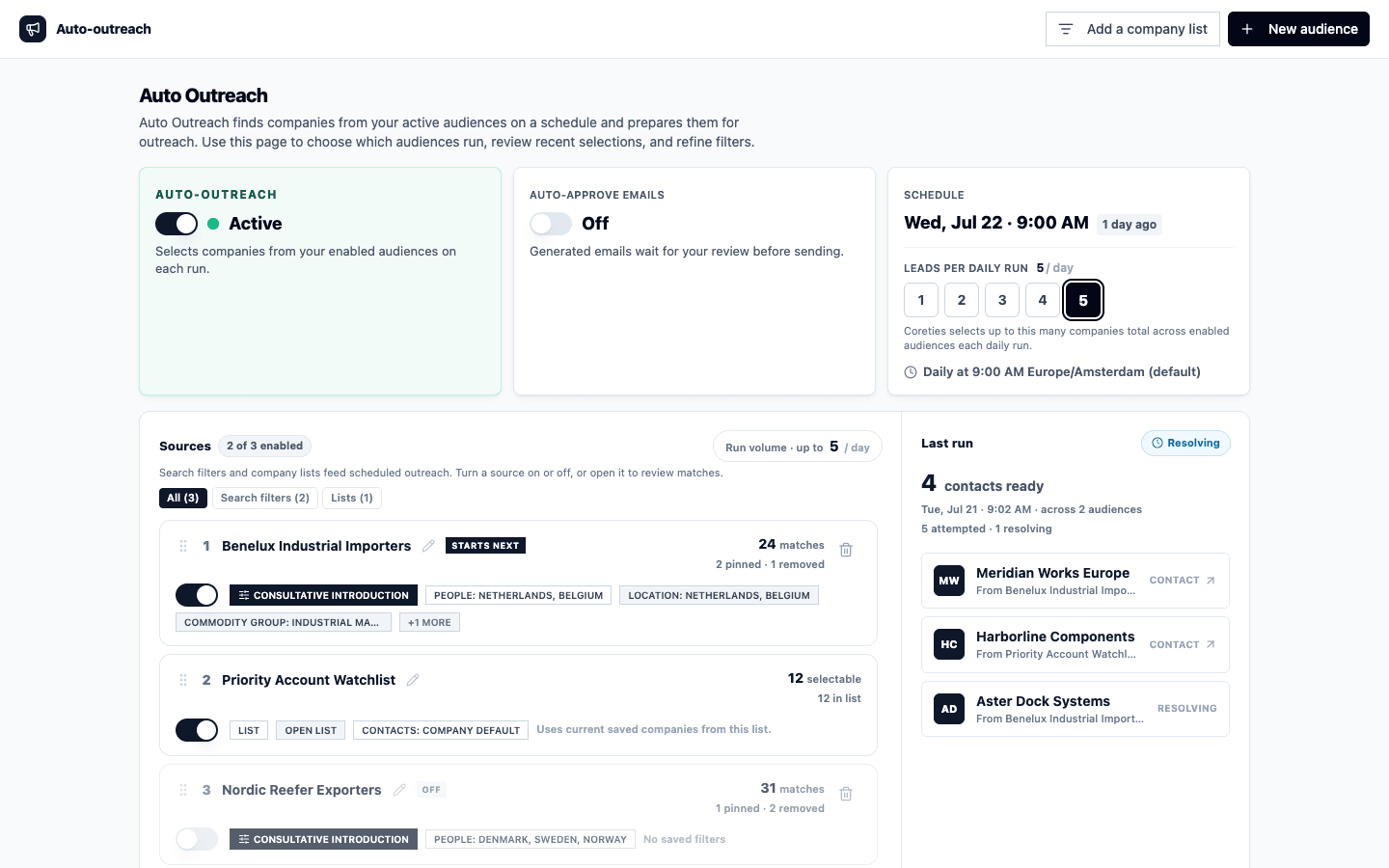 Synthetic Coreties Auto Outreach control panel with scheduled sources and last-run status